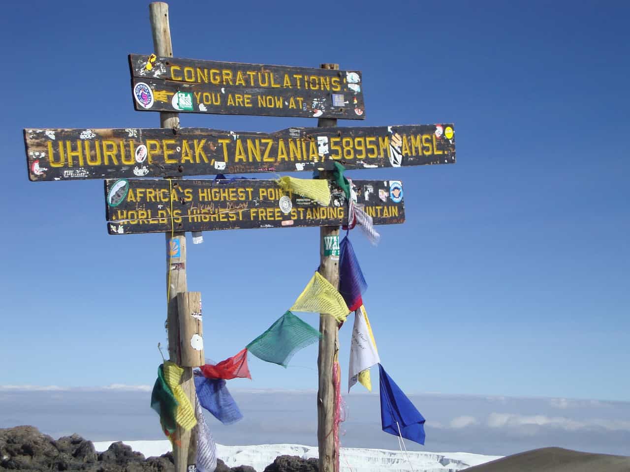 ​Kilimanjaro climb – The Marangu Route